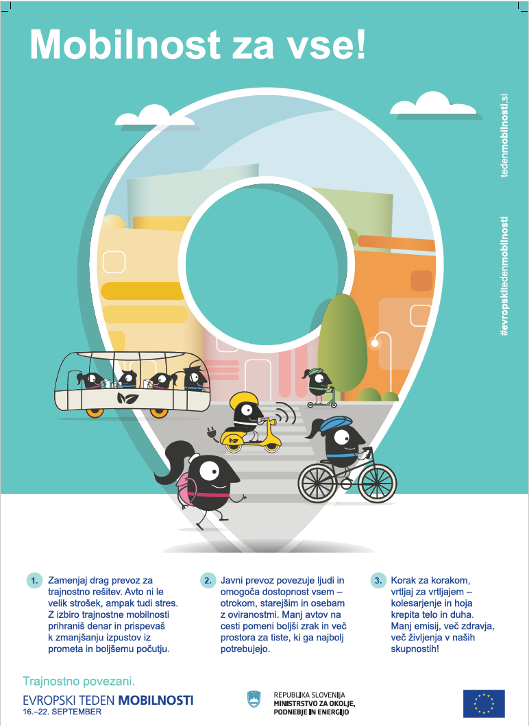 Evropski teden mobilnosti 2025